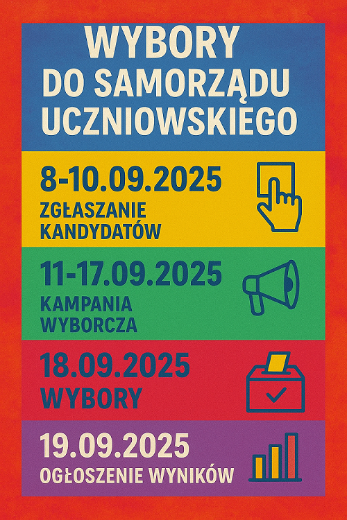 wybory do samorządu szkolnego