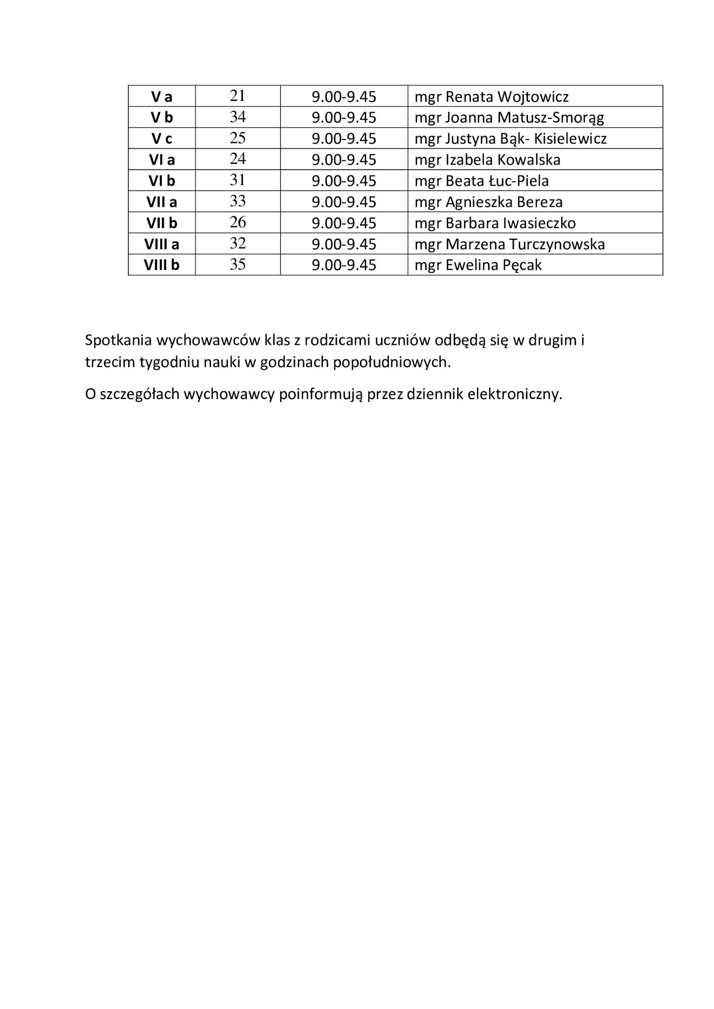 Harmonogram Rozpoczęcia Roku 
